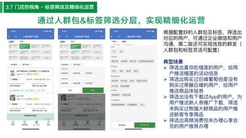 零一裂變 私域流量精細化運營策略，實現單個用戶月均消費提升7倍
