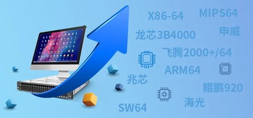 統信UOS服務器操作系統v20企業版發布 全面適配國產平臺，性能躍升20%，引領信息系統運行維護新標準